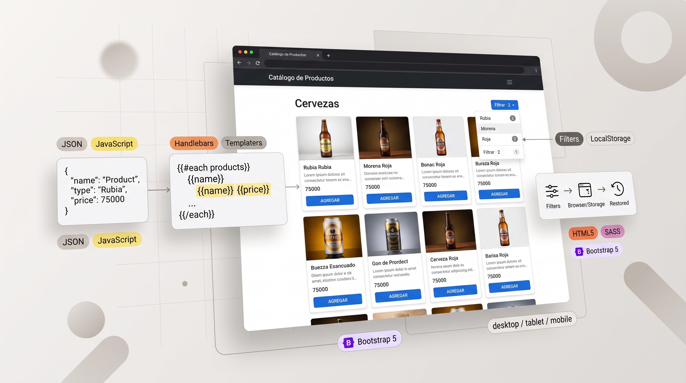 Proyecto destacado: Catalogo Handlebars